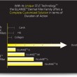 Ellanse-compare-other-dermal-filler-